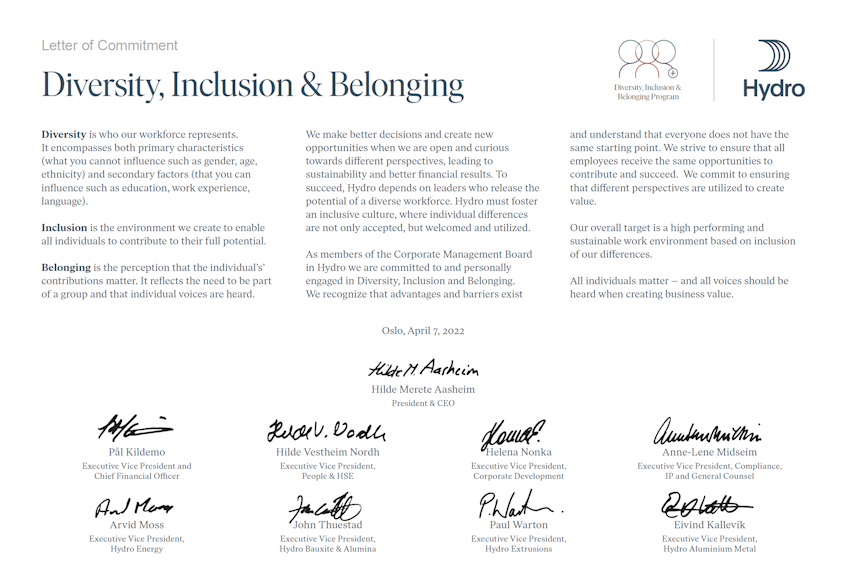 The signed commitment from Hydro's Corporate Management Board.